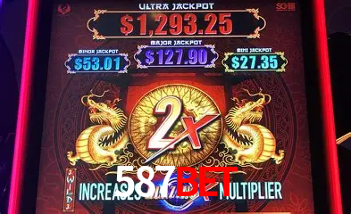 Descubra o Mundo do Cassino Online com 587bet
